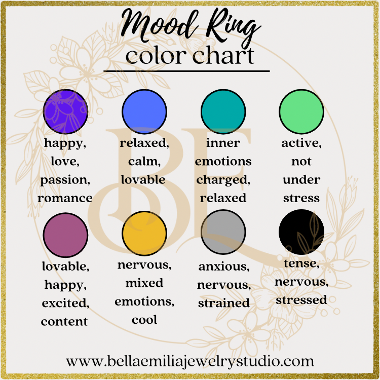 Meliora Opal Mood Ring